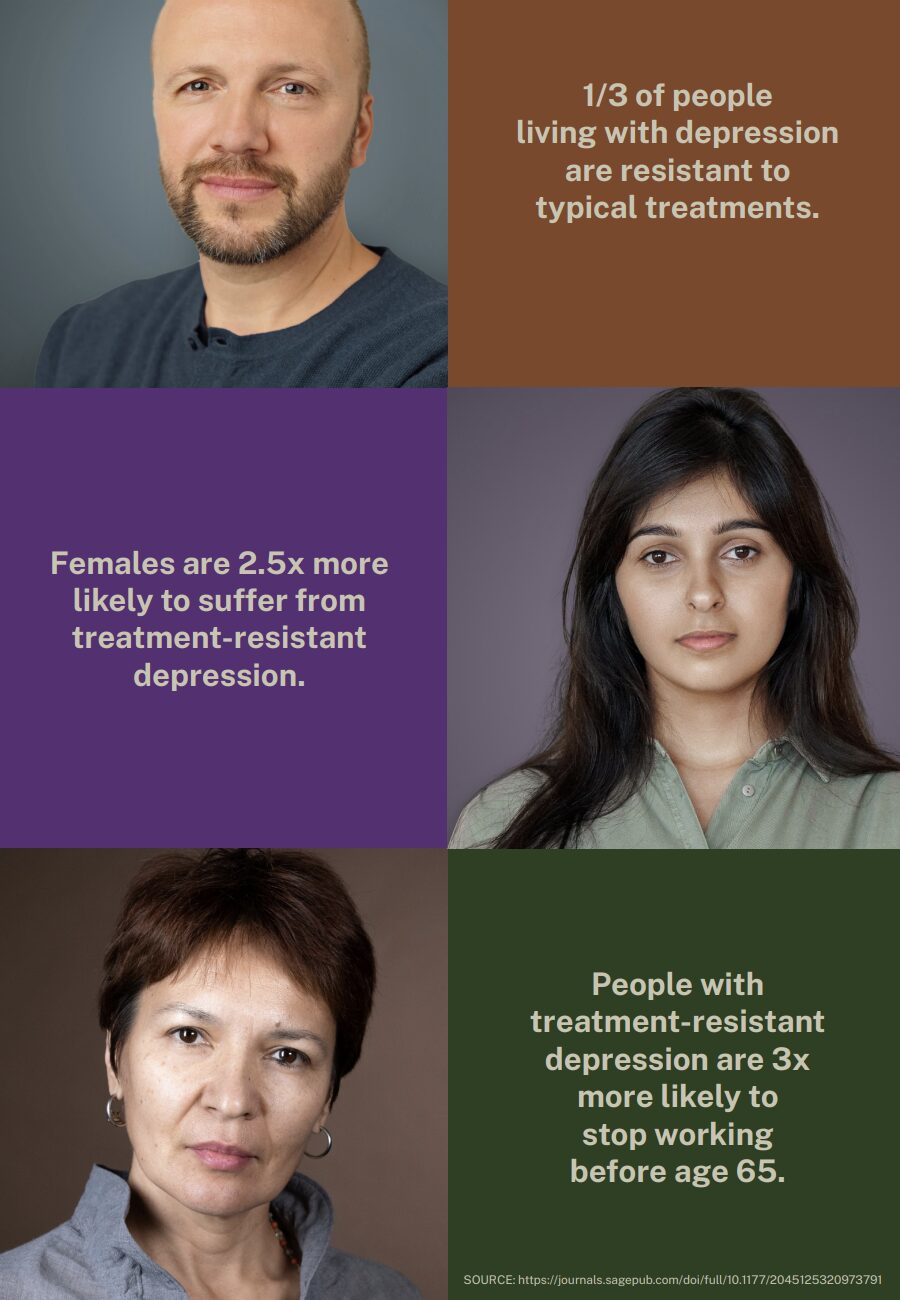 Patient testimonials for treatment-resistant depression 
